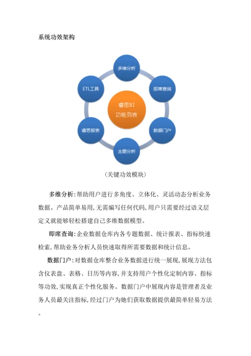 睿思BI商业智能解决方案技术白皮书模板.docx