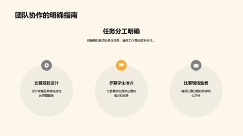 策划成功学科竞赛