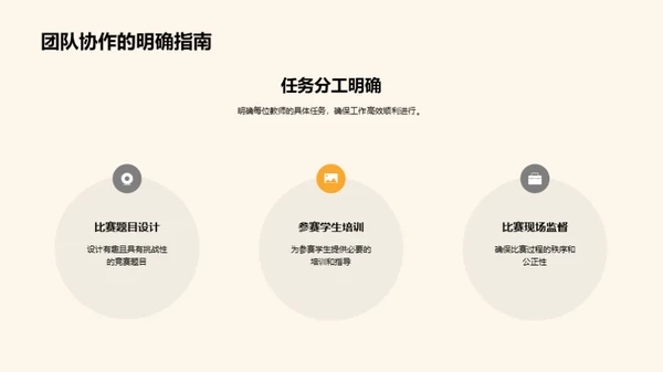 策划成功学科竞赛