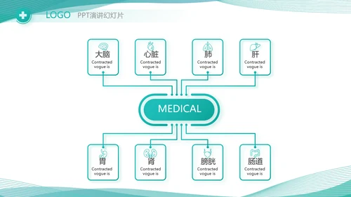 医院医疗科技信息化建设方案工作总结PPT