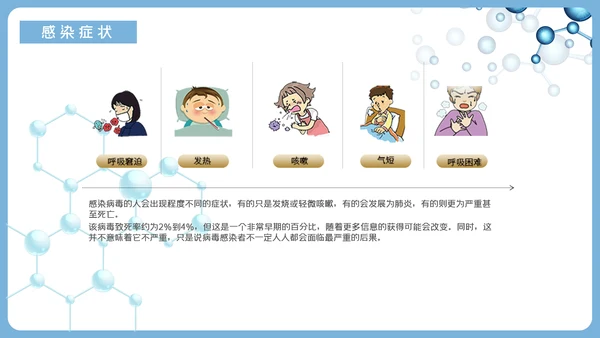 新冠病毒防护知识科普PPT课件模板
