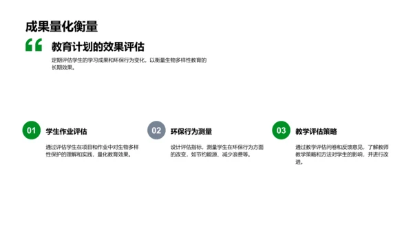 生物多样性教学实践