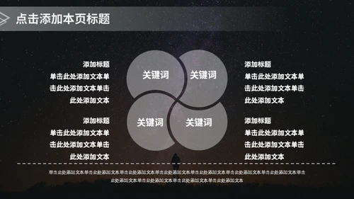 星空主题商务汇报通用PPT模板