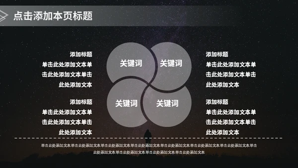 星空主题商务汇报通用PPT模板
