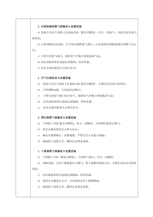 CNG加气站现场处置专题方案生产安全事故应急全新预案.docx