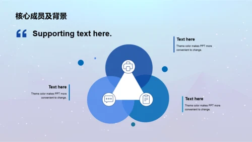蓝色商务现代营销招商商业计划书PPT模板
