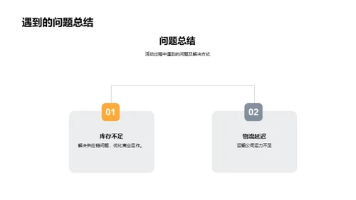 双十一活动精髓揭秘