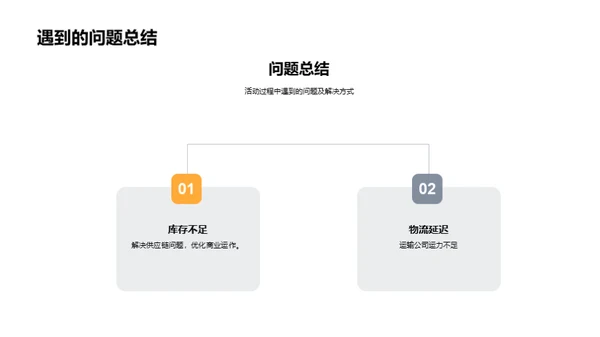 双十一活动精髓揭秘