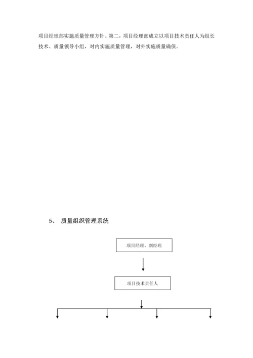 内墙面及天棚翻新抹灰综合标准施工组织设计.docx