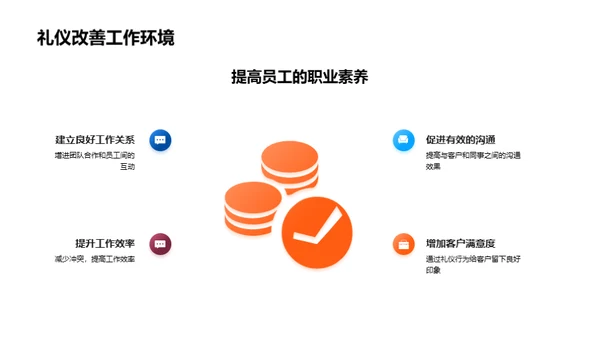 保险业务的商务礼仪秘籍