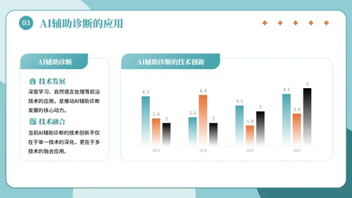 绿色简约插画风医疗健康主题PPT模板