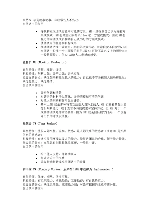 BELBIN-贝尔宾团队角色测试.docx