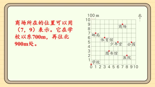 人教版五上第二单元练习五 课件