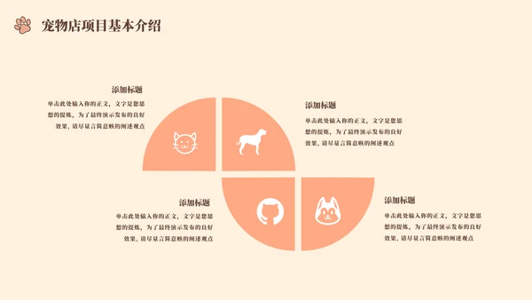 猫舍宠物店商业计划书模板