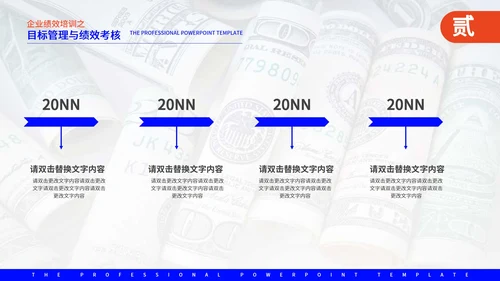 蓝色商务风企业管理培训PPT模板