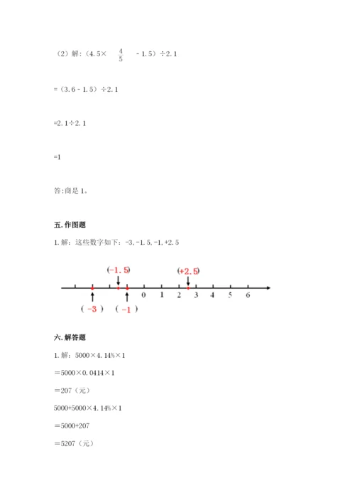 人教版六年级下册数学期末测试卷【考点精练】.docx