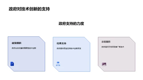 大气治理：创新之路