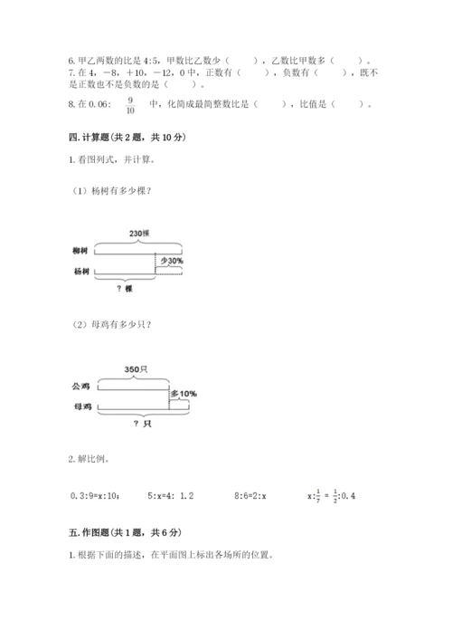 宾阳县六年级下册数学期末测试卷完整版.docx