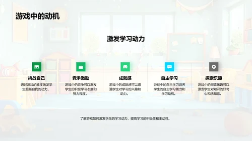 学习游戏高效指南PPT模板