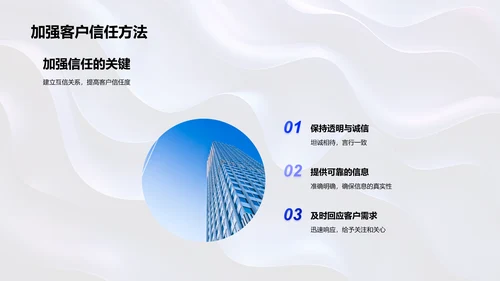 房产销售心理与沟通