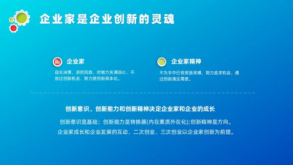 蓝色微粒体管理创新培训课件自我管理