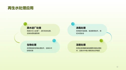绿色创意酷炫水与未来研究报告PPT模板