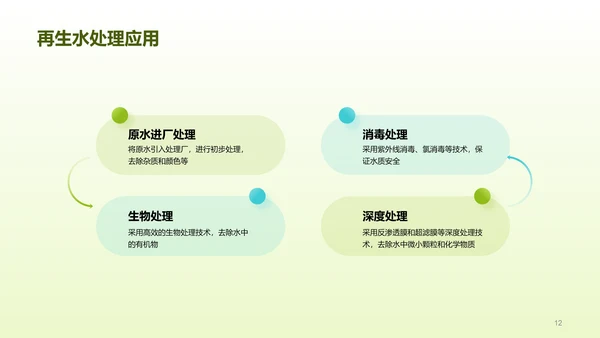 绿色创意酷炫水与未来研究报告PPT模板