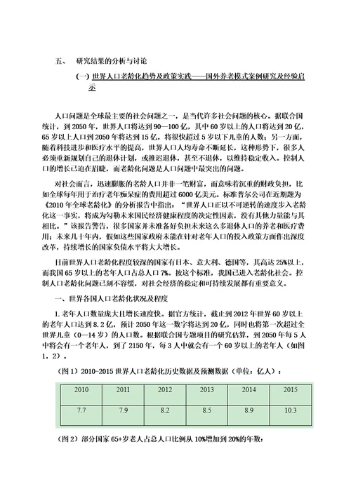 政治理论社会实践报告人口老龄化背景下中国养老制度改革及未来方向