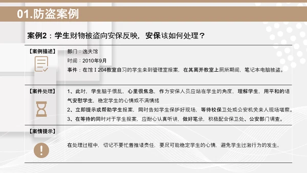 小区物业安保应知应会PPT模板