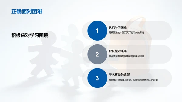 三年级成长之路