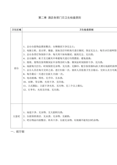 酒店各部门日卫生检查标准.docx