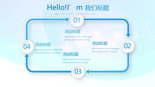 互联网医疗健康动态PPT