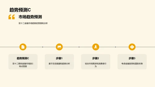 双十二金融趋势分析PPT模板