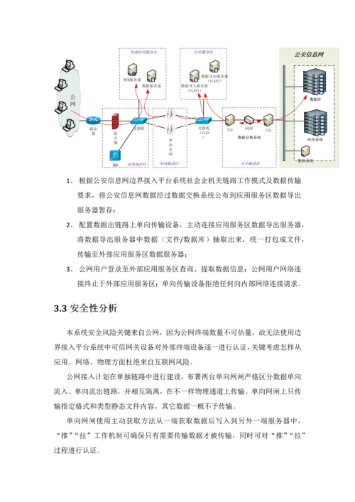 警务公开对公网数据传输单向综合项目边界接入关键技术专项方案a.docx