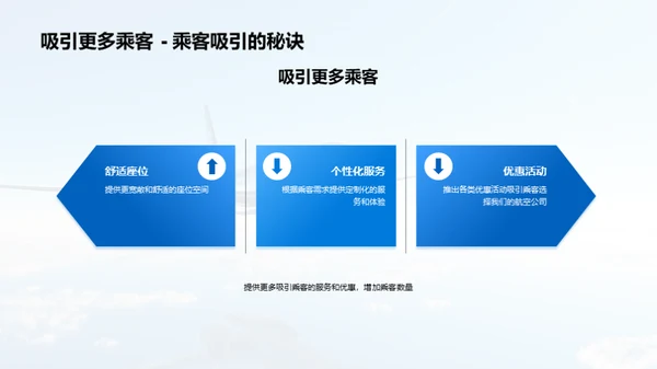 重塑航空旅客体验