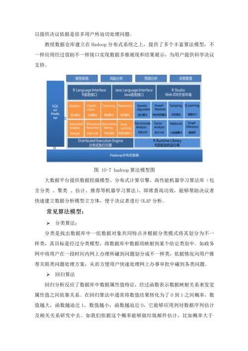 数据仓库建设专项方案.docx