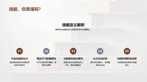 职业成长与技能提升