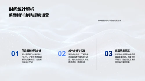 厨房月报及优化PPT模板