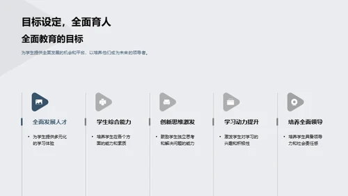 培养全面发展学生