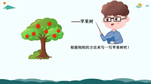 统编版2024年小学一年级下册语文作文看图写话精讲精炼07解锁看图写话：会用扩词法把作文写长  课件