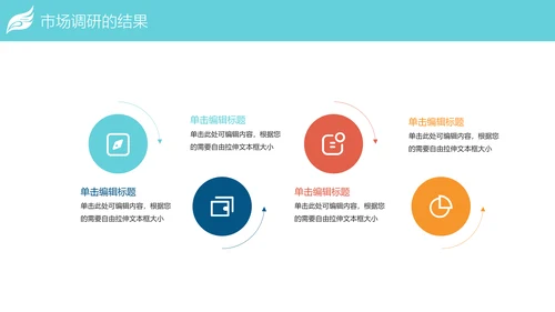 时尚精美市场调研数据分析PPT模板
