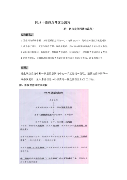 放射科应急全新预案.docx