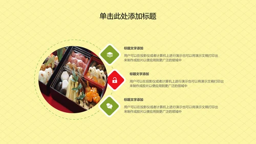 外卖订餐美食到家外卖快送工作报告PPT模板