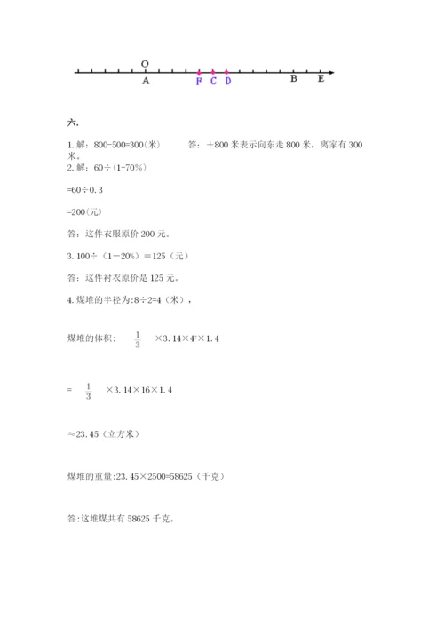 人教版六年级数学小升初试卷附完整答案【网校专用】.docx