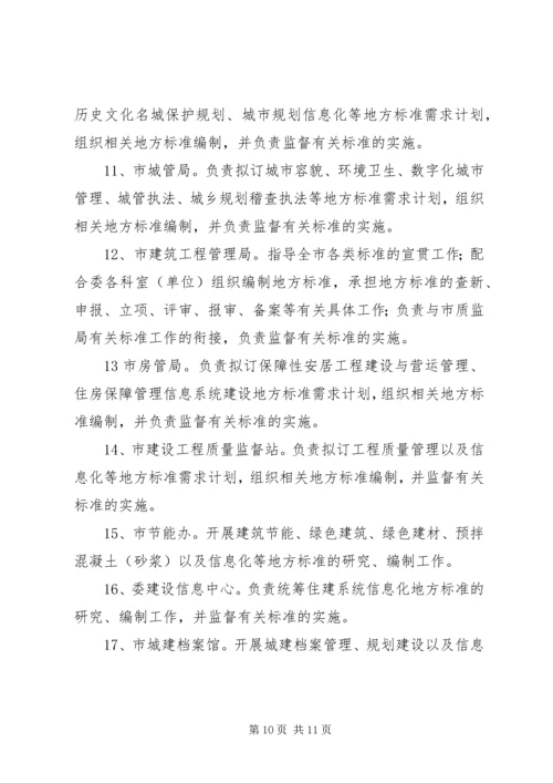 荆州住房城乡建设标准化工作实施方案.docx