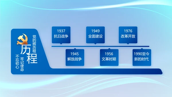 蓝色大气党建党支部工作专题PPT党课