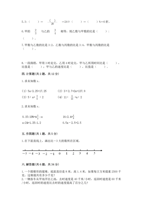 黄冈小学六年级数学试卷附参考答案【综合题】.docx