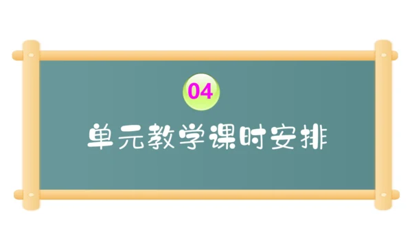 第一单元（单元解读课件）-七年级语文下册同步备课系列（统编版）(共20张PPT)