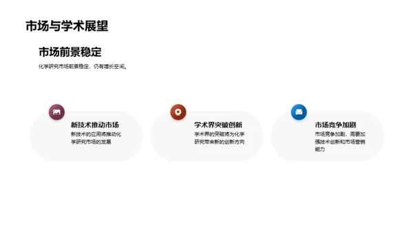 化学研究年终盘点