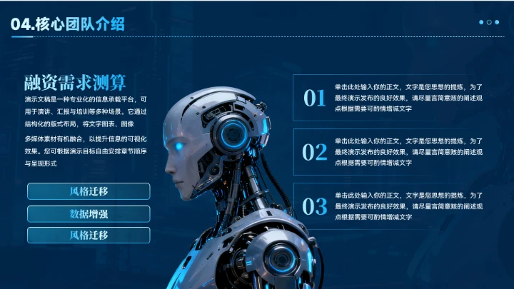 AI人工智能商业计划书PPT